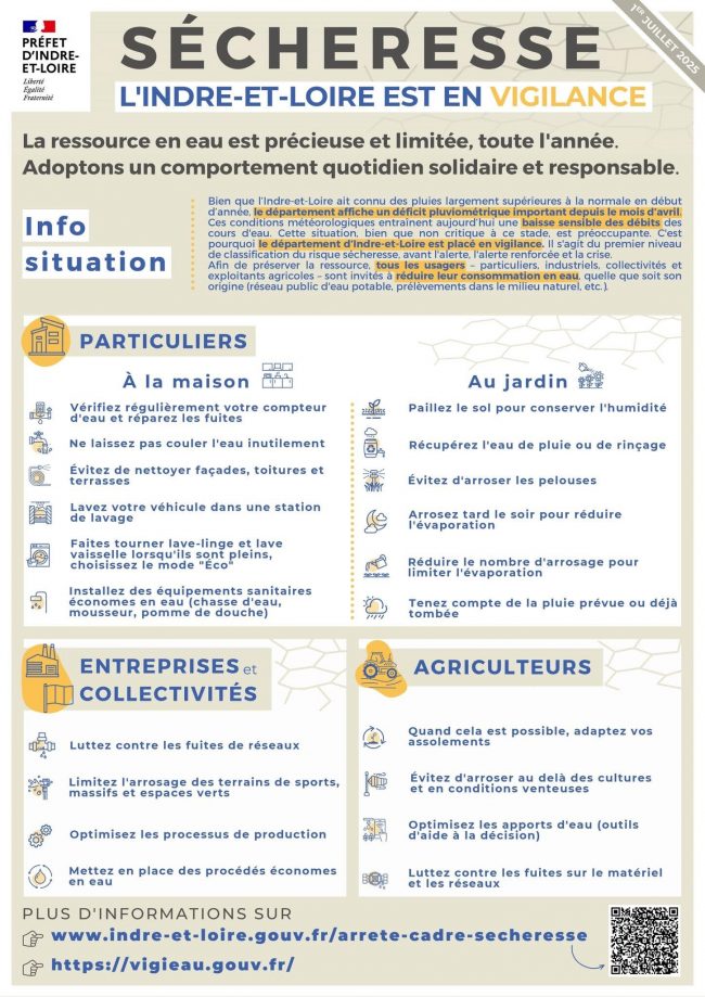 vigilance sécheresse