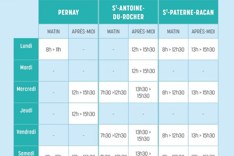 dechetterie horaires fortes chaleurs
