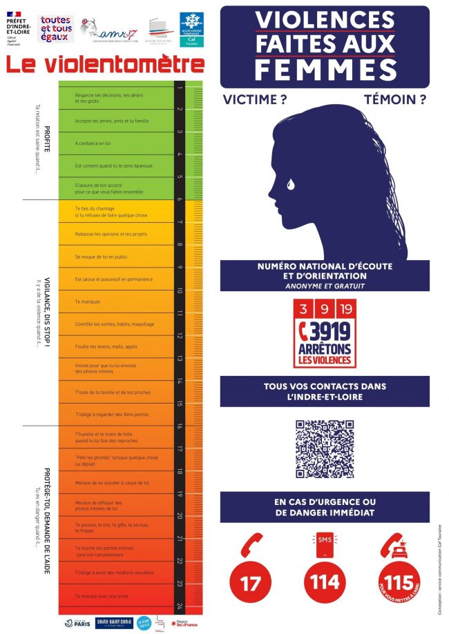 violence faite aux femmes violentomètre