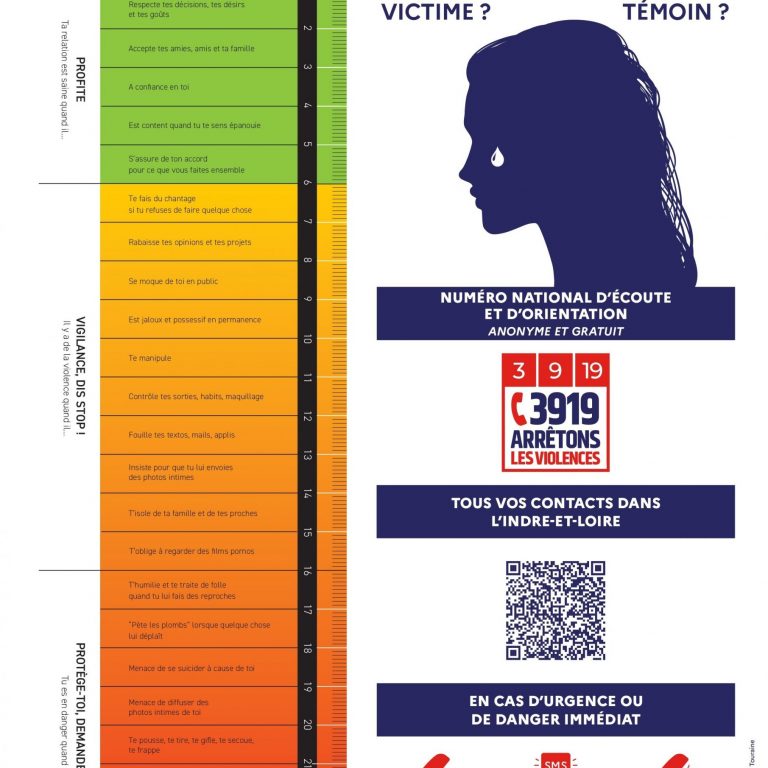 violence faite aux femmes violentomètre